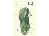 Hole Map